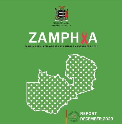ZAMPHIA 2021 Final Report